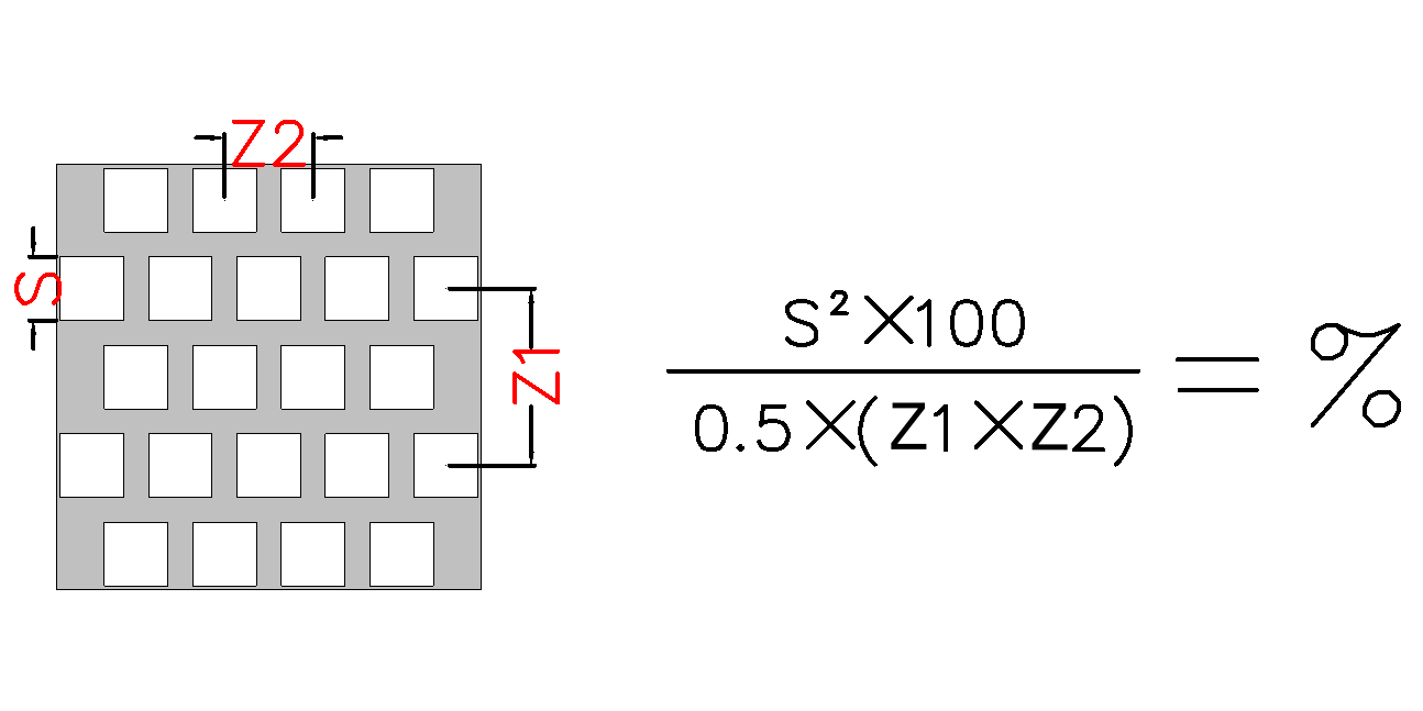 正方孔交錯(cuò)排列示意圖